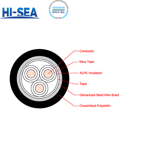 CJ95/NC XLPE Insulation Low Smoke Halogen Free Fire Resistant Armor Type Marine Power Cable